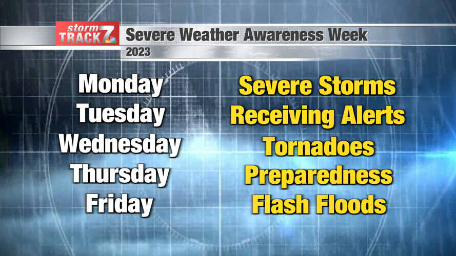 Severe Weather Awareness Week day 1 Severe storms Schnack's Weather