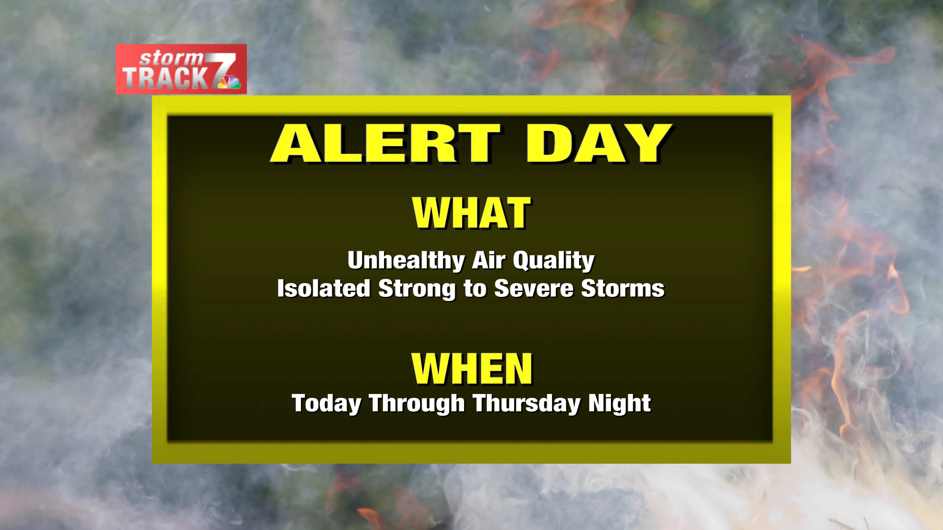 TRACKING: ALERT DAY Today And Thursday Due To Air Quality And Storm ...