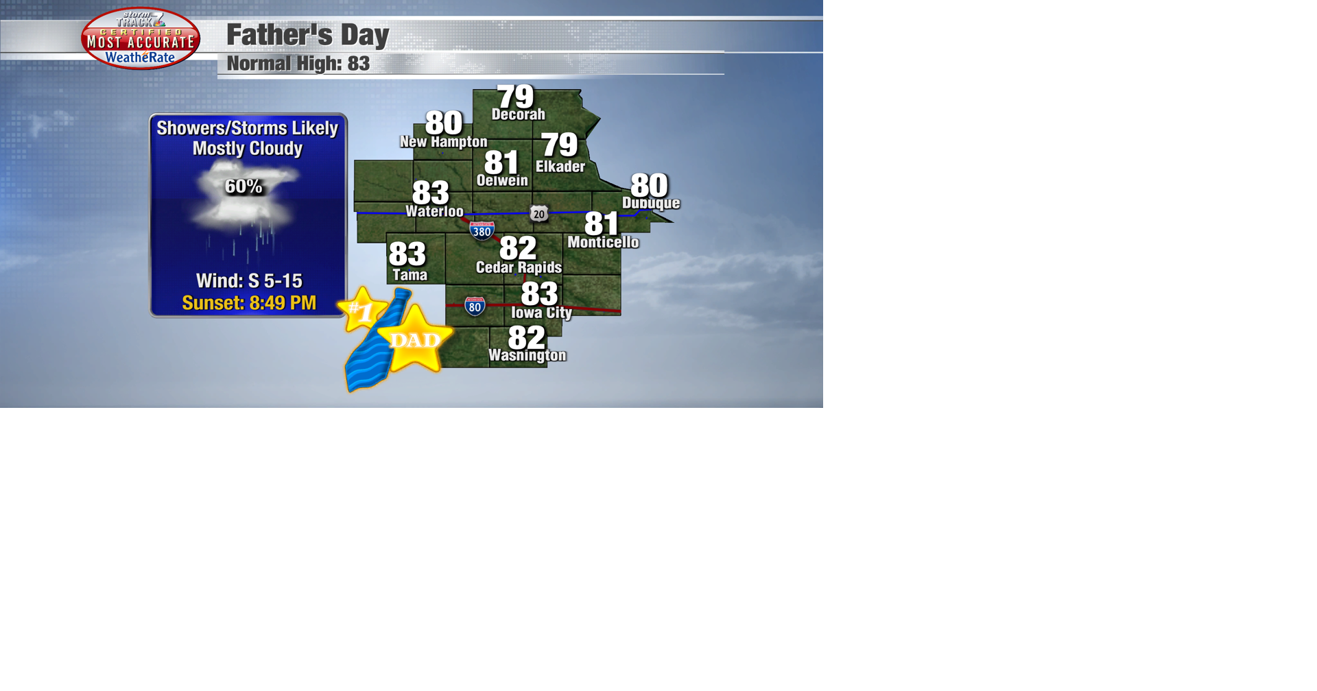 TRACKING: Another round of rain and storms today | Forecast | kwwl.com