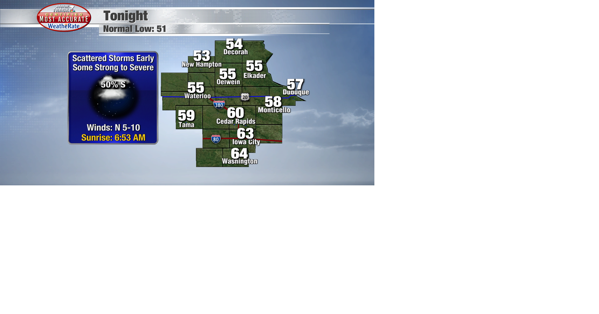 DMA Forecast Tonight NEW (56).png