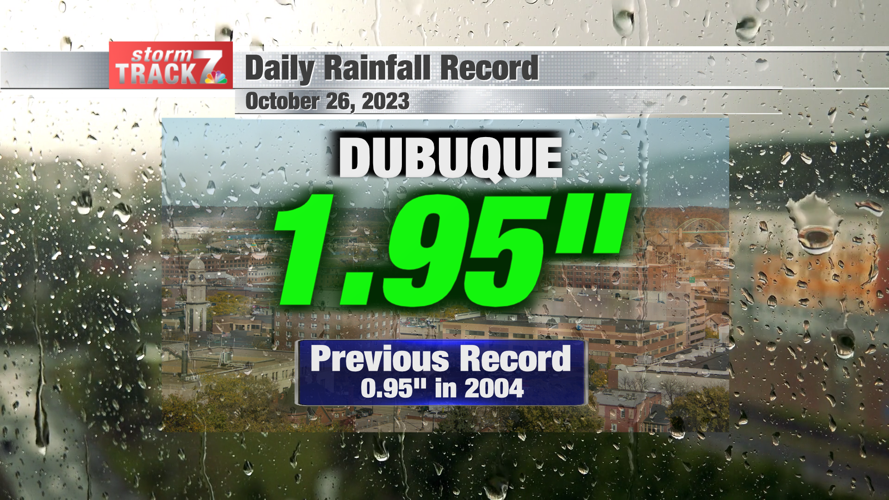 Daily Record Rainfall in Dubuque Schnack's Weather Blog