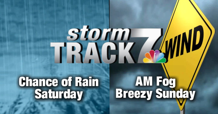 TRACKING: Rain, wind chances through weekend | Archive | kwwl.com