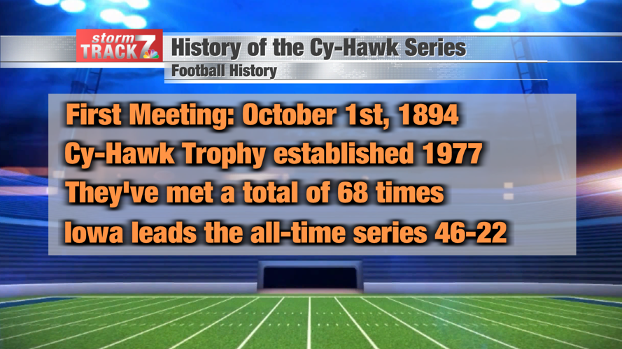 Weather Wonders CyHawk Game Weather History Schnack's Weather Blog