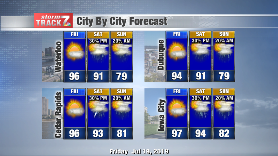 TRACKING: Dangerous heat continues | Archive | kwwl.com