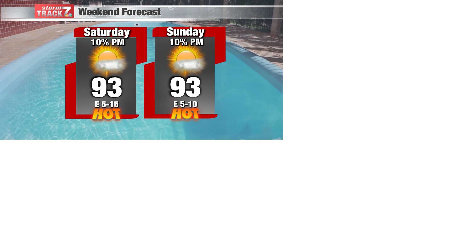TRACKING: A mostly dry but hot weekend | Forecast | kwwl.com