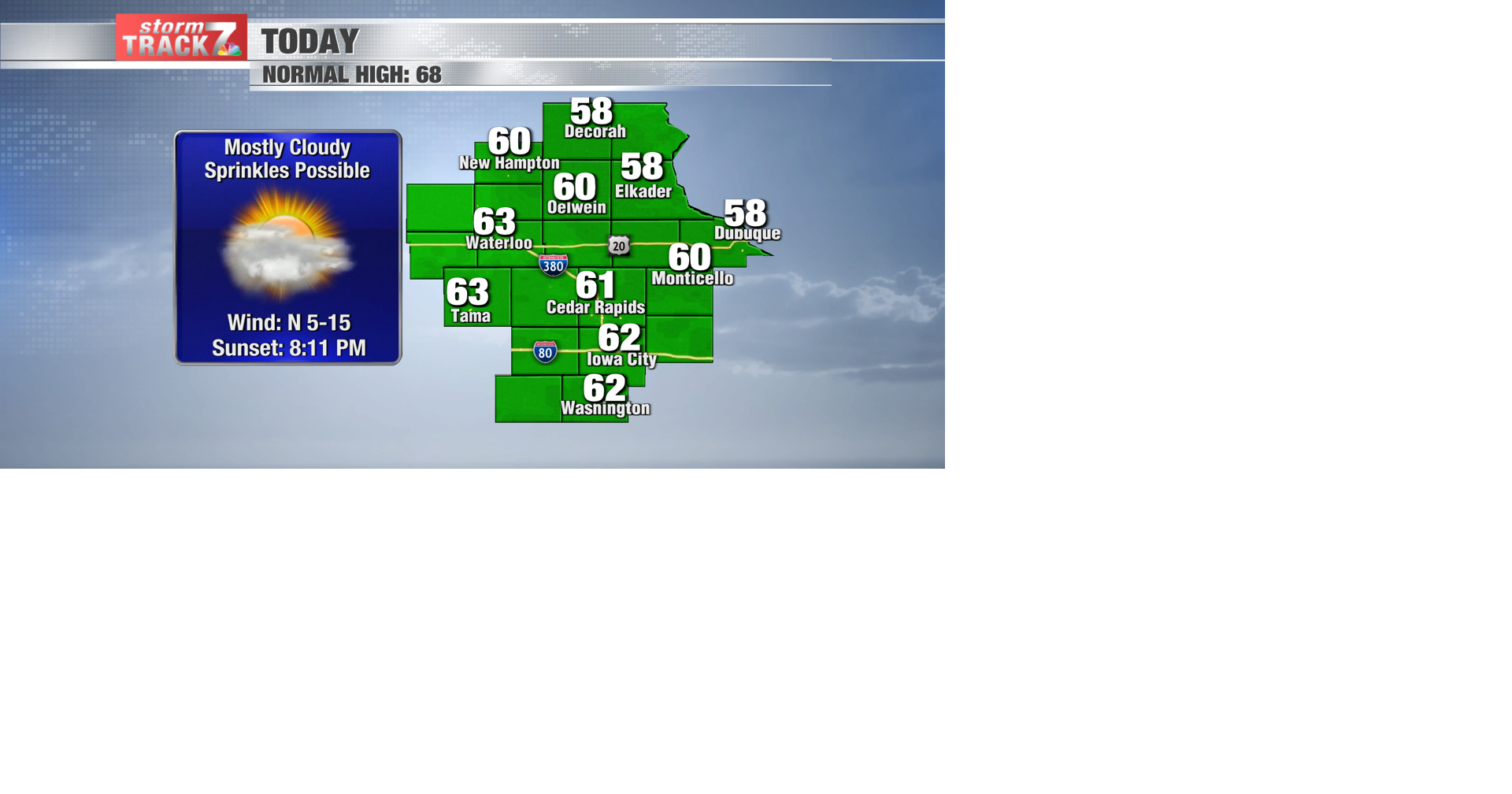 TRACKING: Mostly cloudy and seasonal start to the weekend | Forecast ...