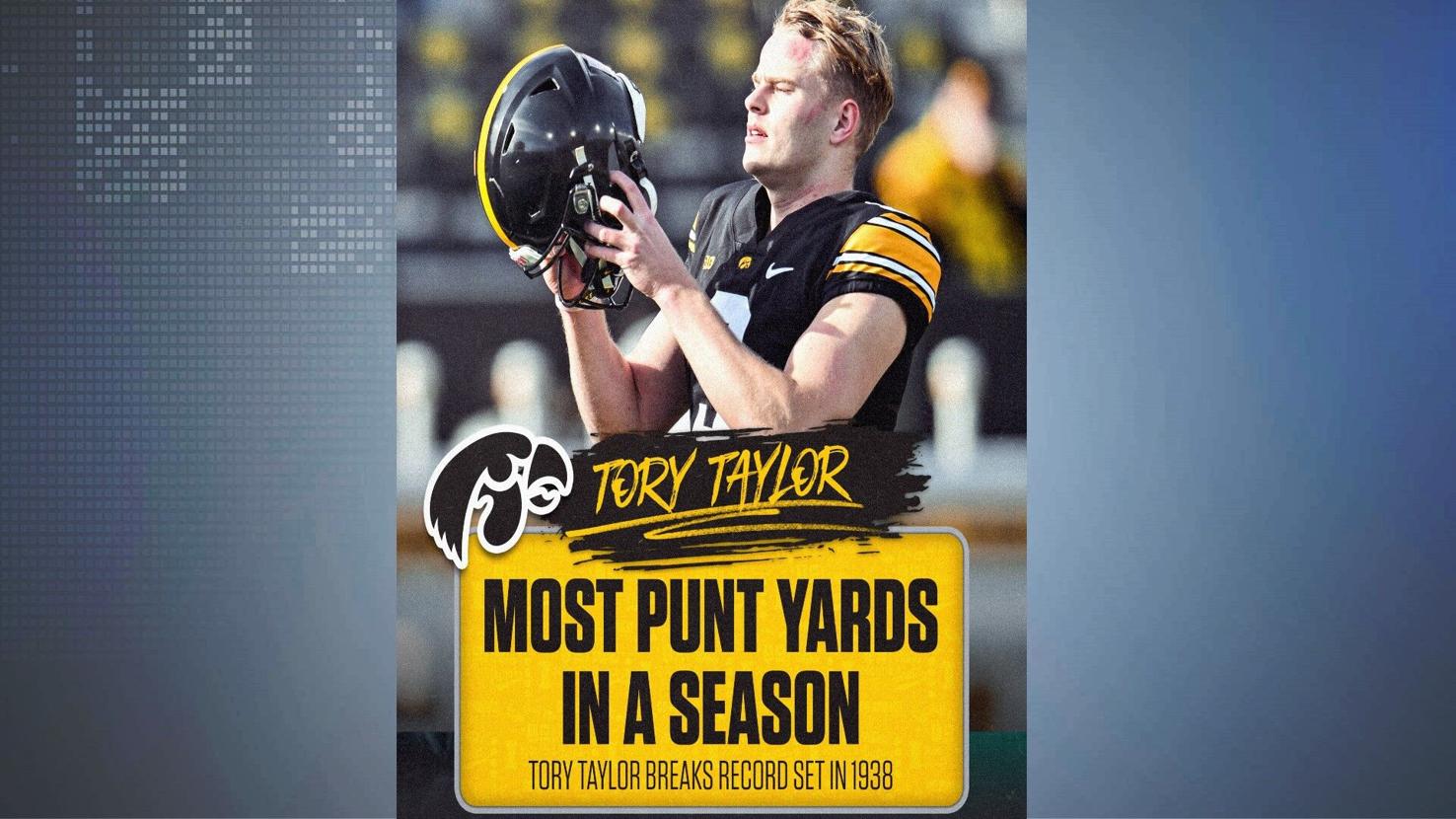 Iowa's Tory Taylor breaks record for most punt yards in a season