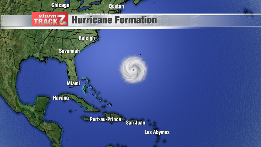 Weather Wonders: Highest CSU hurricane season forecast | Schnack's ...