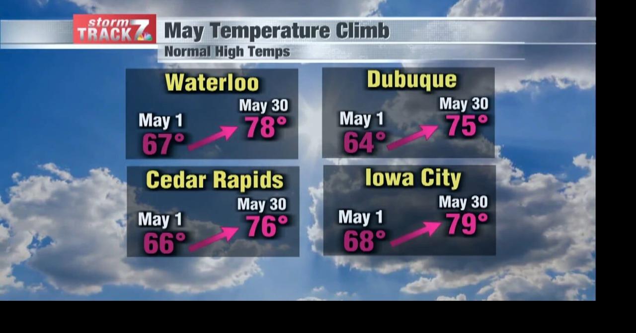 May Weather Preview | | kwwl.com