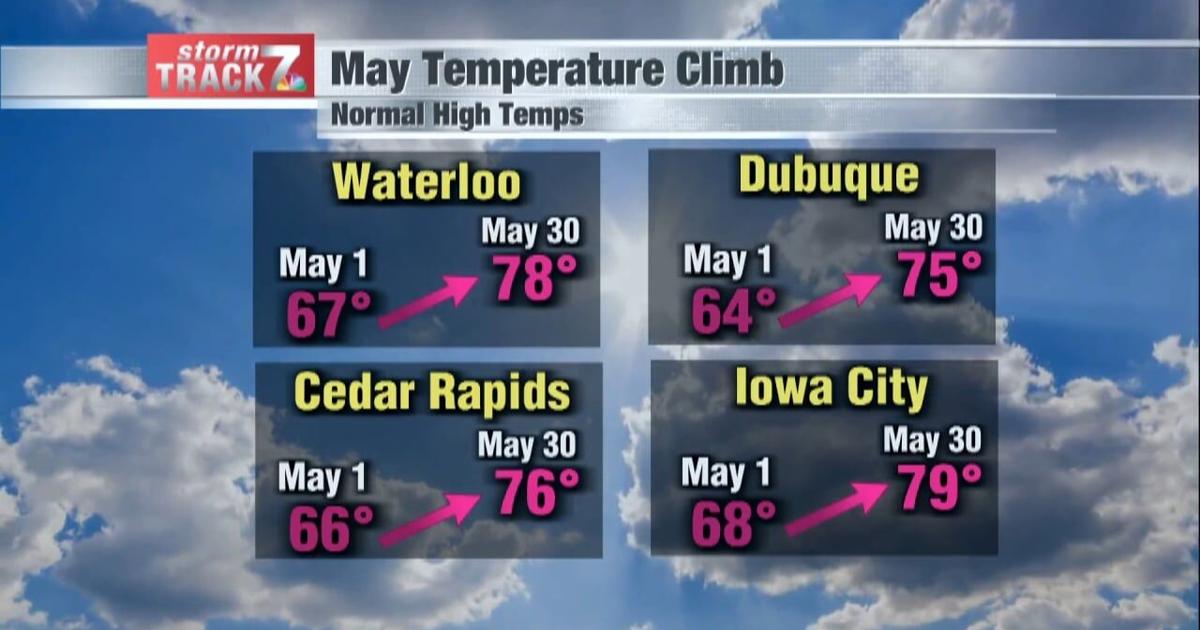 May Weather May Weather Preview | | kwwl.com