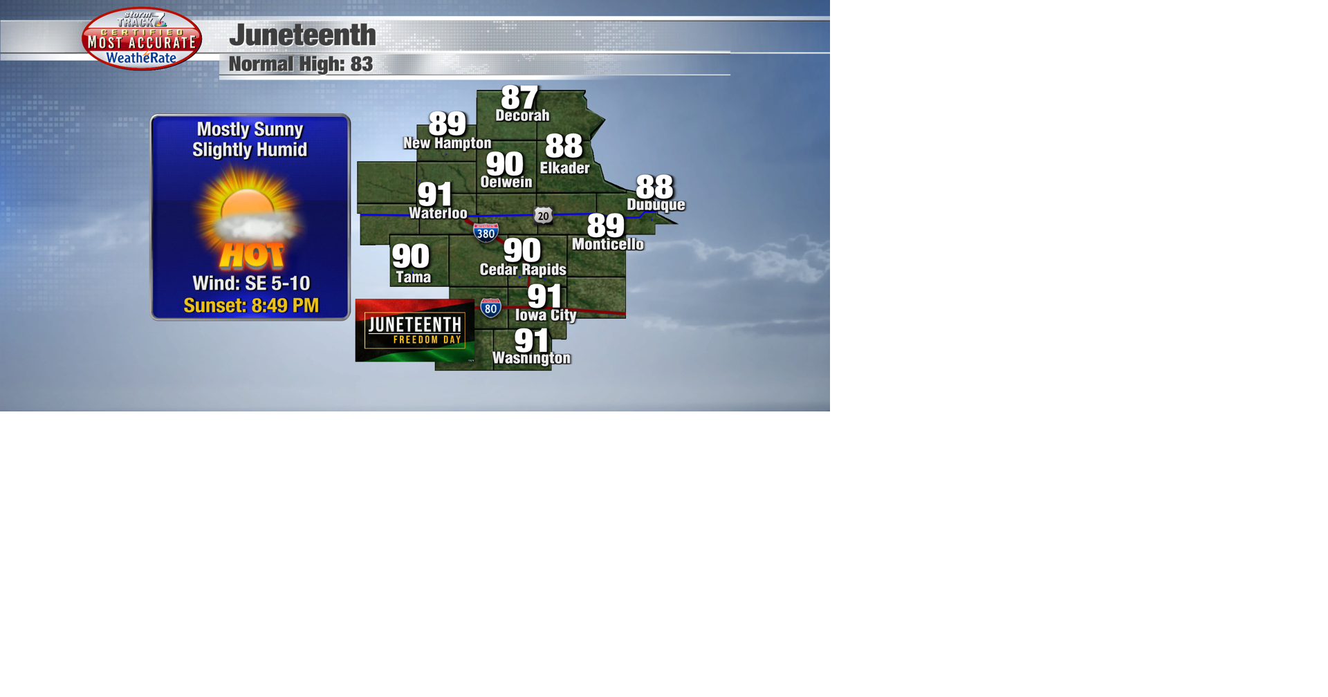 TRACKING: Hot weather for the rest of the week | Forecast | kwwl.com