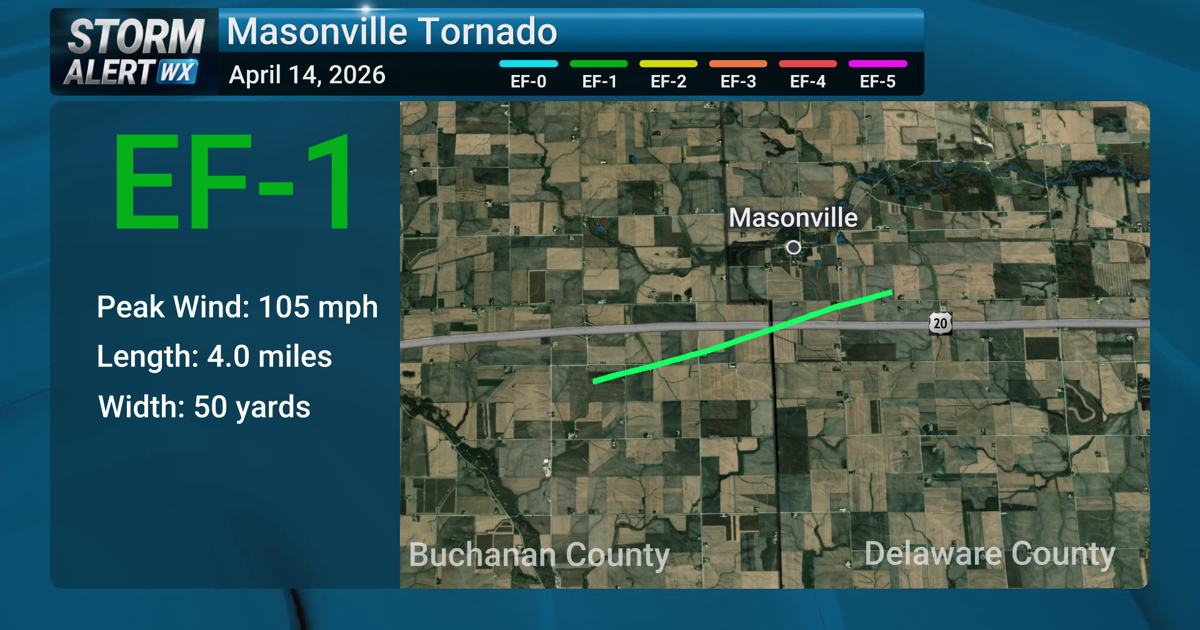 Several tornadoes confirmed from storms on Tuesday, April 14