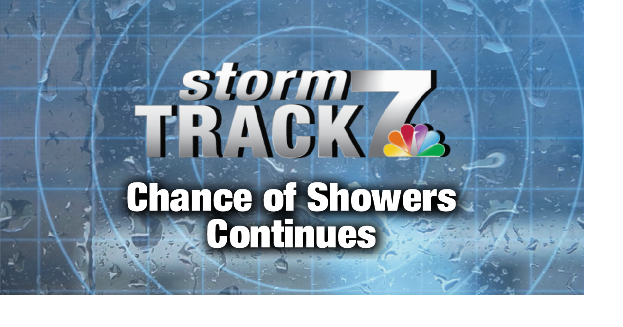 TRACKING: Rain chances into the weekend | Archive | kwwl.com