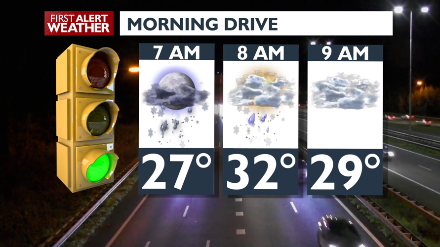 Slick roads for the Wednesday morning commute! -Emily | Forecast | kxly.com