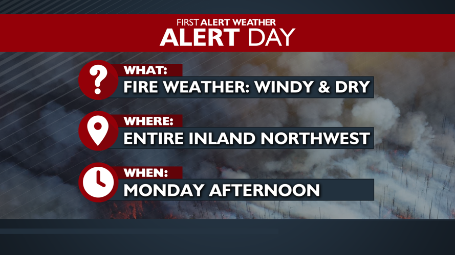 Weather Alert Day with a Red Flag Warning, very dry and gusty winds ...