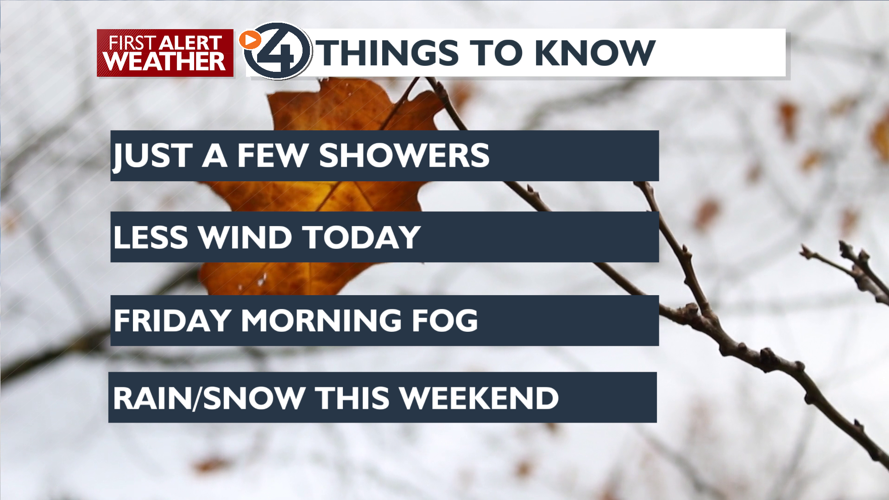 A few showers possible, Friday fog then wet weather this weekend - Mark ...