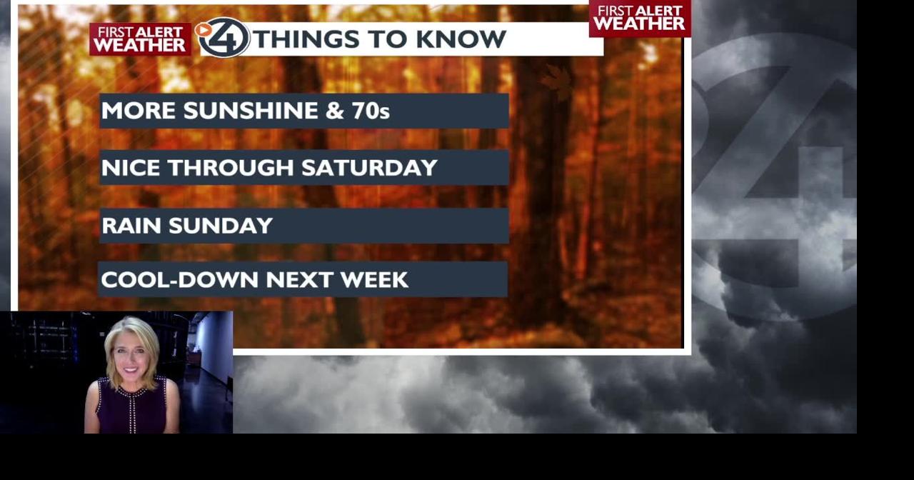 🌞More sunshine and 70° weather in the forecast for Friday - Kris | News ...