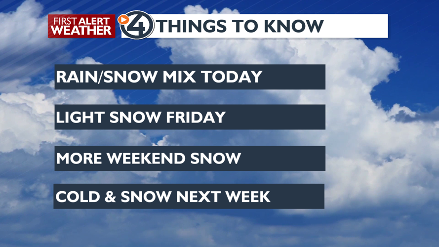 Rain later today with light snow over the weekend - Mark | Weather ...