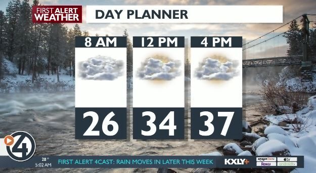 Snow accumulation tonight could impact your Friday morning commute ...