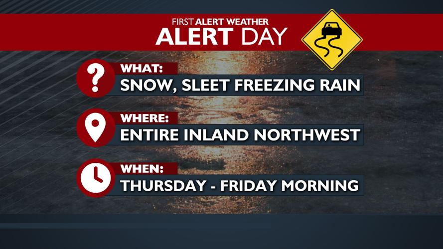 🚨Weather Alert Day: snow, sleet and freezing rain turning area roads ...