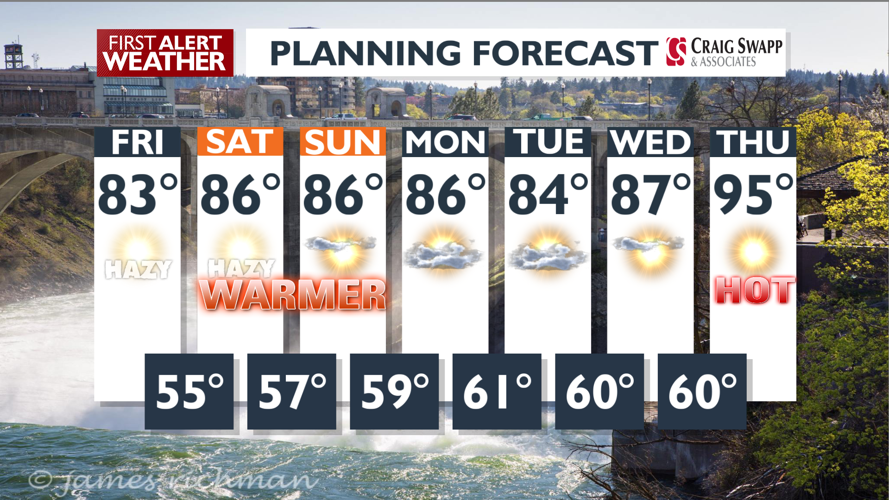 Smoke and Haze in our area with very mild temperatures - Mark | News ...