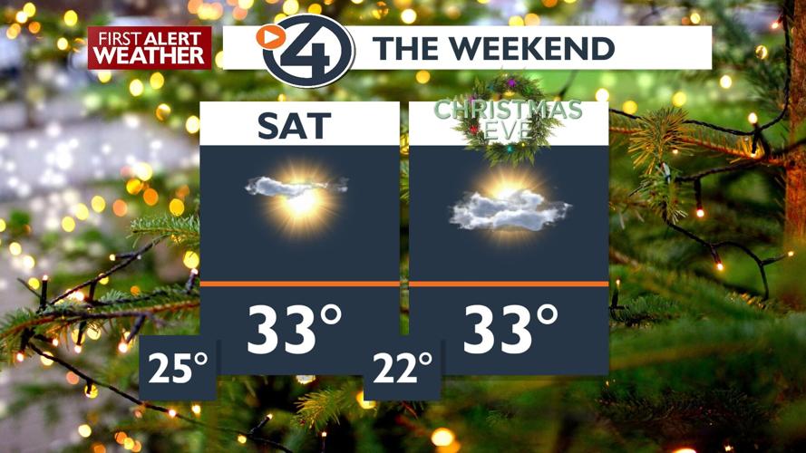 Weather Report Pretty 🎄Drying out for a pretty Saturday! Sunshine & mid 30s by the afternoon ...