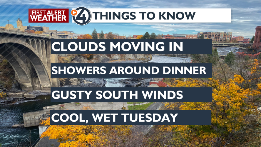 Sun to clouds to rain later today through Wednesday - Mark | Weather ...