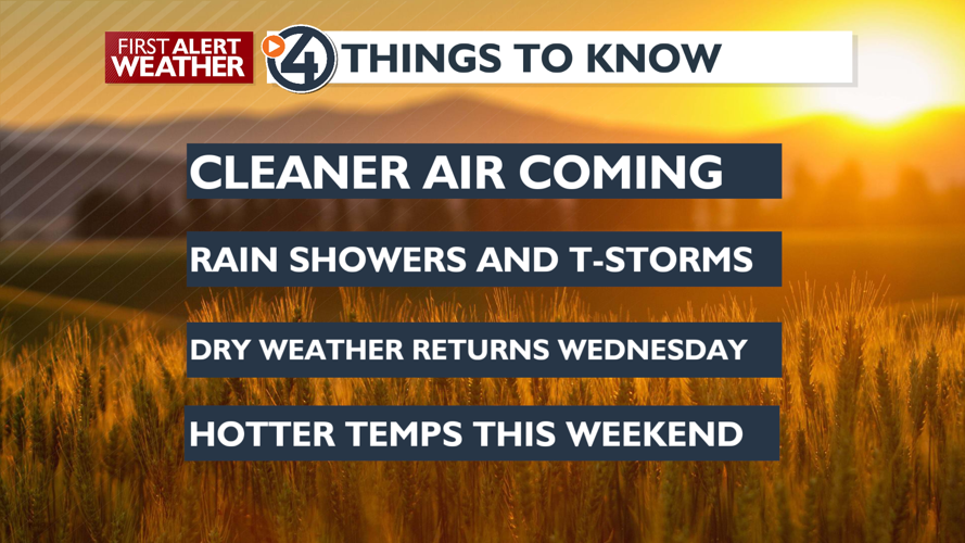 Rain and possible thunderstorms Tuesday | Weather | kxly.com
