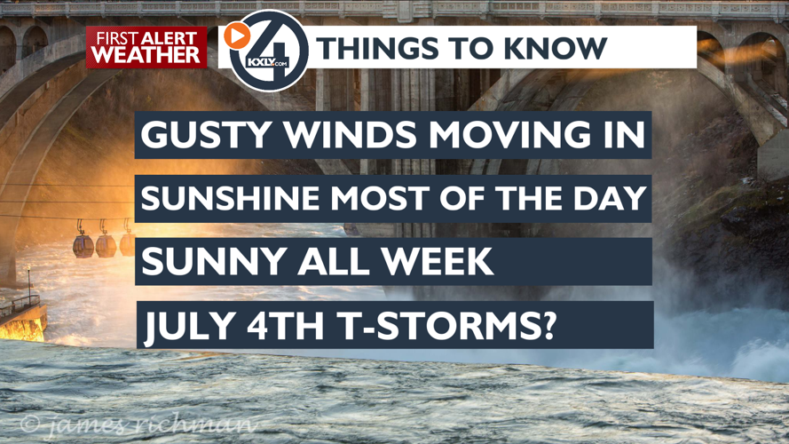 Winds and sunshine for Tuesday – Mark | Forecast | kxly.com