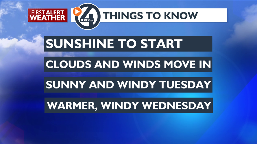 Expect a breezy start to your work week – Mark | Forecast | kxly.com