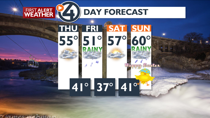 Increased clouds and mild today - Mark | News | kxly.com