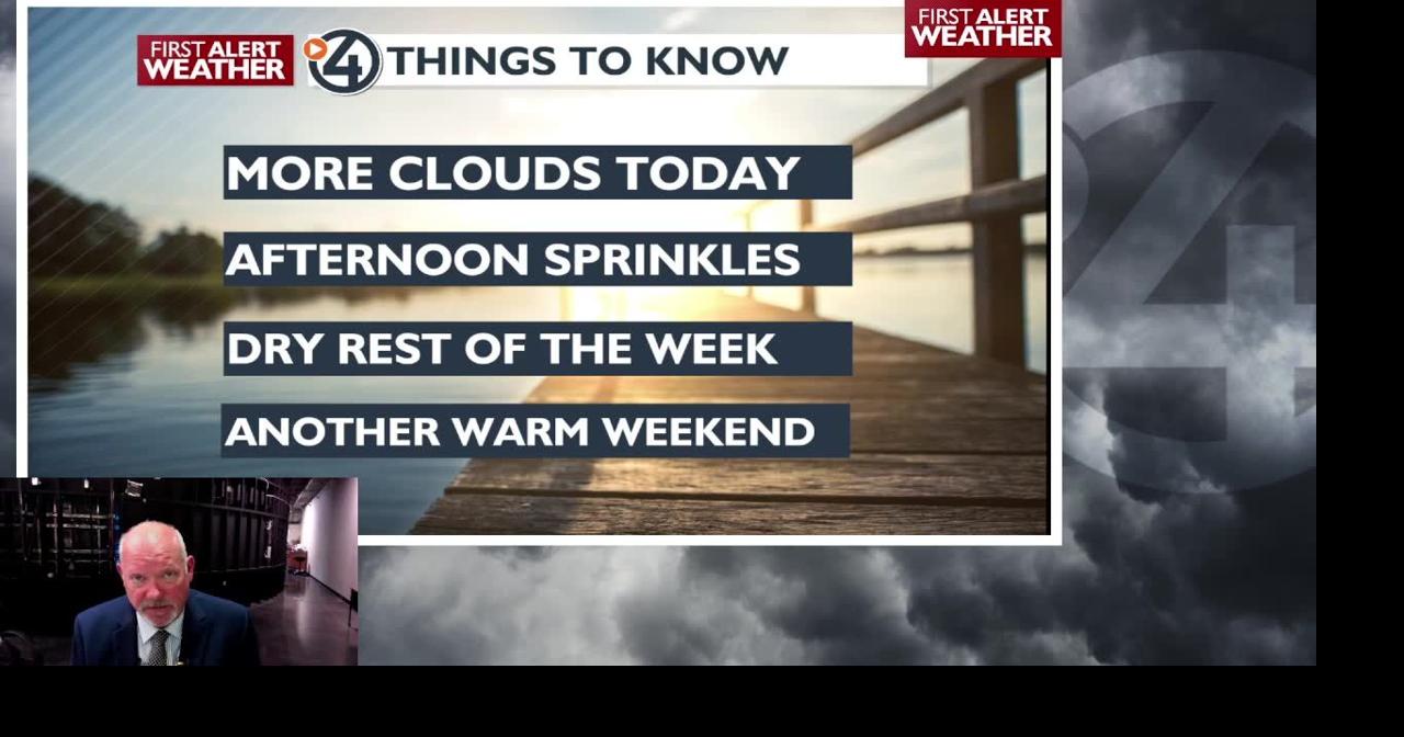 Clouds and sprinkles today, cooler and more sun later this week - Mark ...
