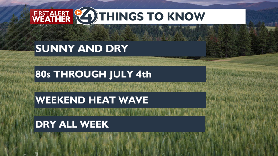 Mostly Sunny and warm with hot weather on the way - Mark | News | kxly.com