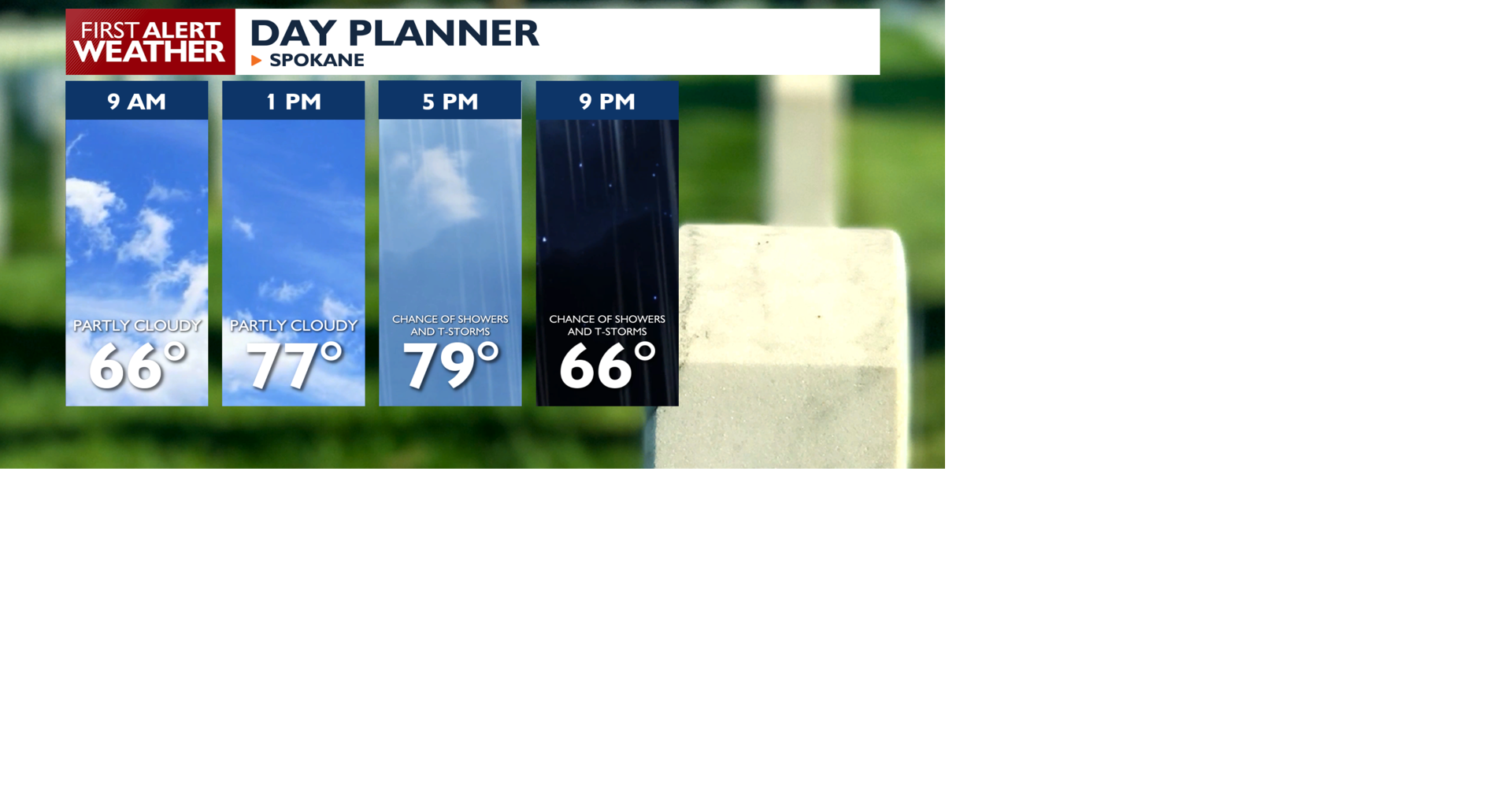 We end a warm Memorial Day with a chance for strong thunderstorms ⛈️⚠️ ...