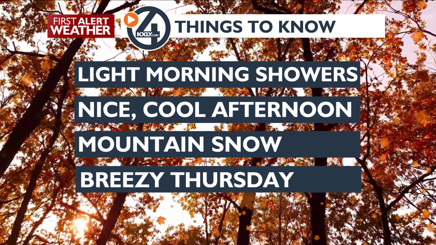 Light morning showers to partly cloudy and cool – Mark | Forecast ...
