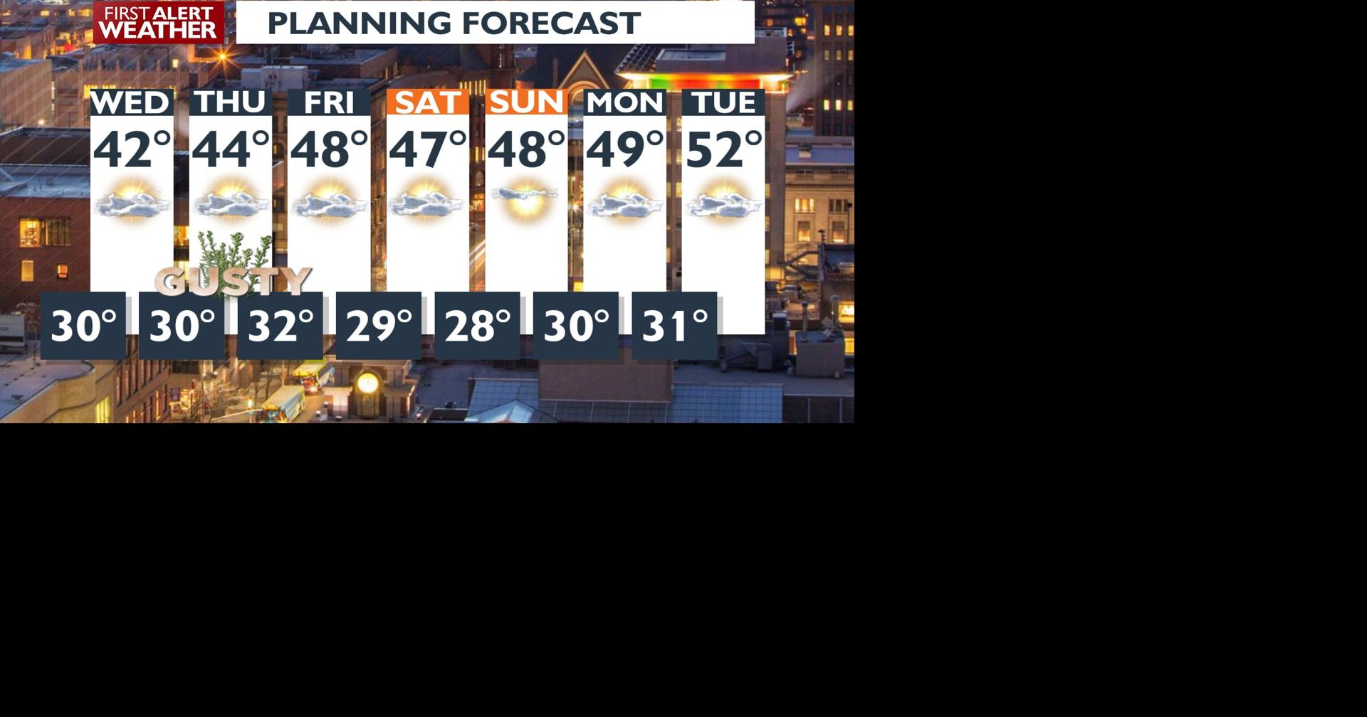 🍃Trading rain and snow for wind for a gusty Wednesday - Kris | News ...