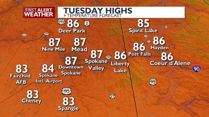 After a one-day break, record high temperatures are back in the ...