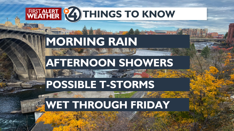 More Rain and Cooler Temperatures. Gusty Winds Again Today | Weather ...