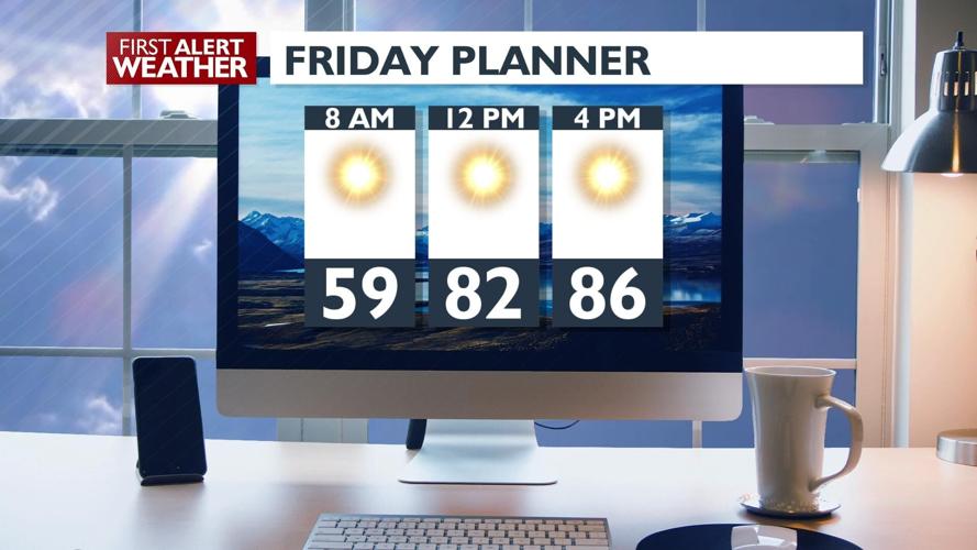 One more perfect summer day before a cold front shakes things up for ...