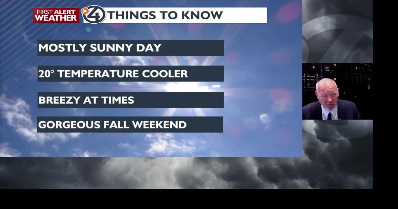 Sunny and breezy today with a warmer weekend ahead - Mark | News | kxly.com