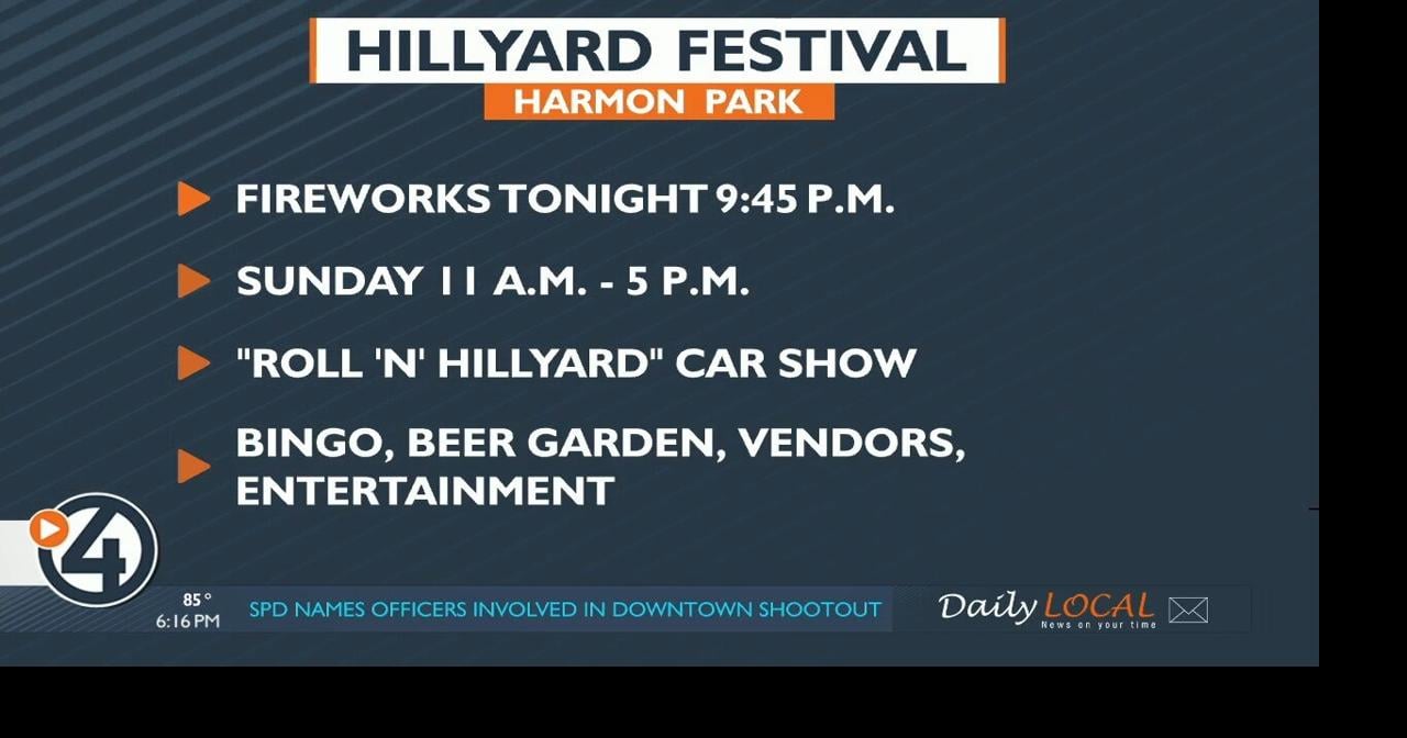 The Hillyard Festival in Harmon Park is here! Local News