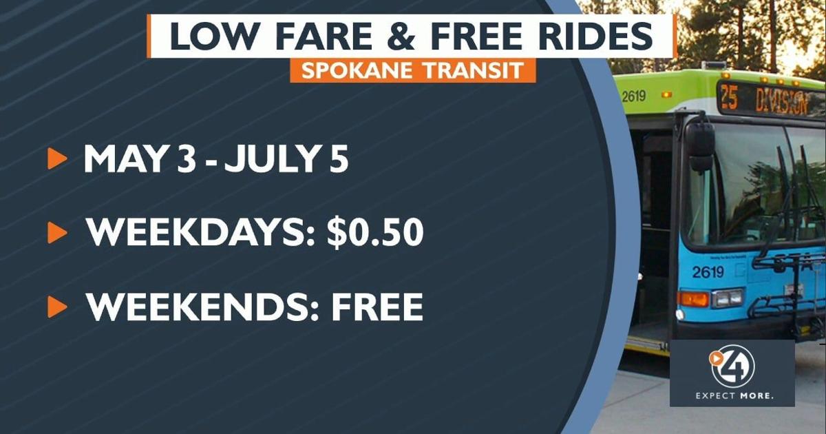 Low fare, free rides and Bloomsday | Video | kxly.com