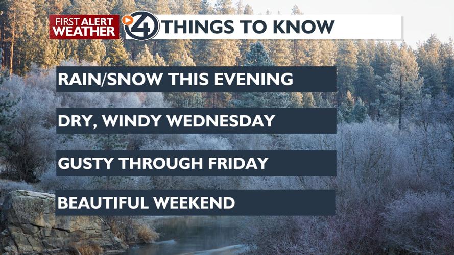 🍃Trading rain and snow for wind for a gusty Wednesday - Kris | News ...