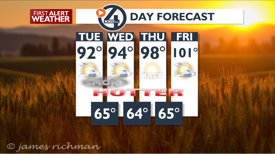 Warm today with triple digits on the way – Mark | Forecast | kxly.com