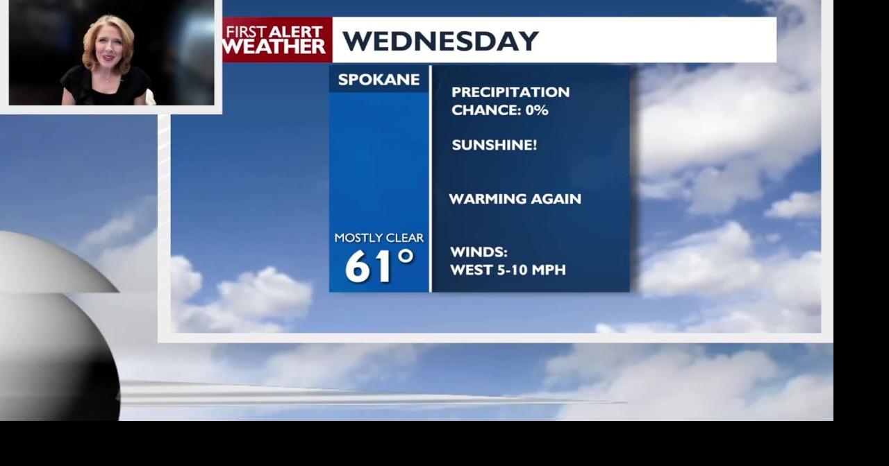 Three days of sunny warm weather before some weekend changes | Video ...