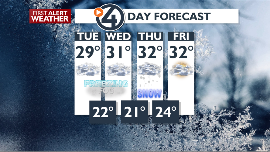 Winter Weather Advisory in effect due to freezing fog and light ...