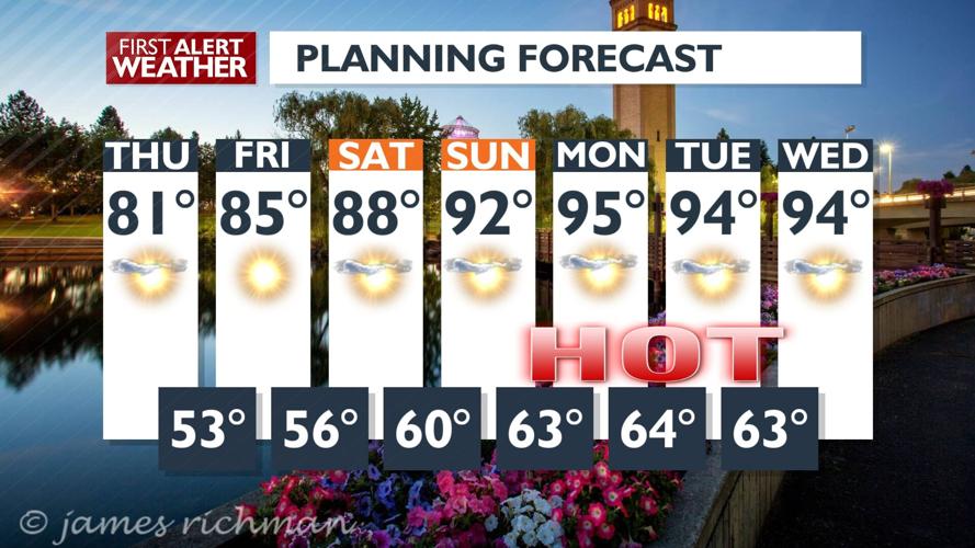 🌞No more showers: sunny Thursday with highs in the upper 70s and lower ...