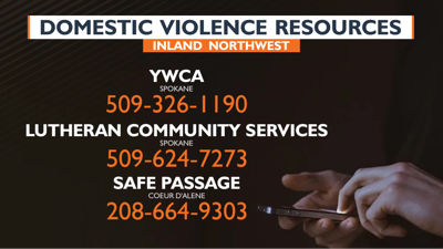 SWAT team arrests domestic violence suspect in Spokane Valley | Local ...