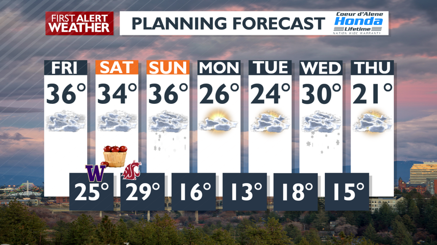 Foggy conditions Friday morning create slick roads! – Emily | Local ...