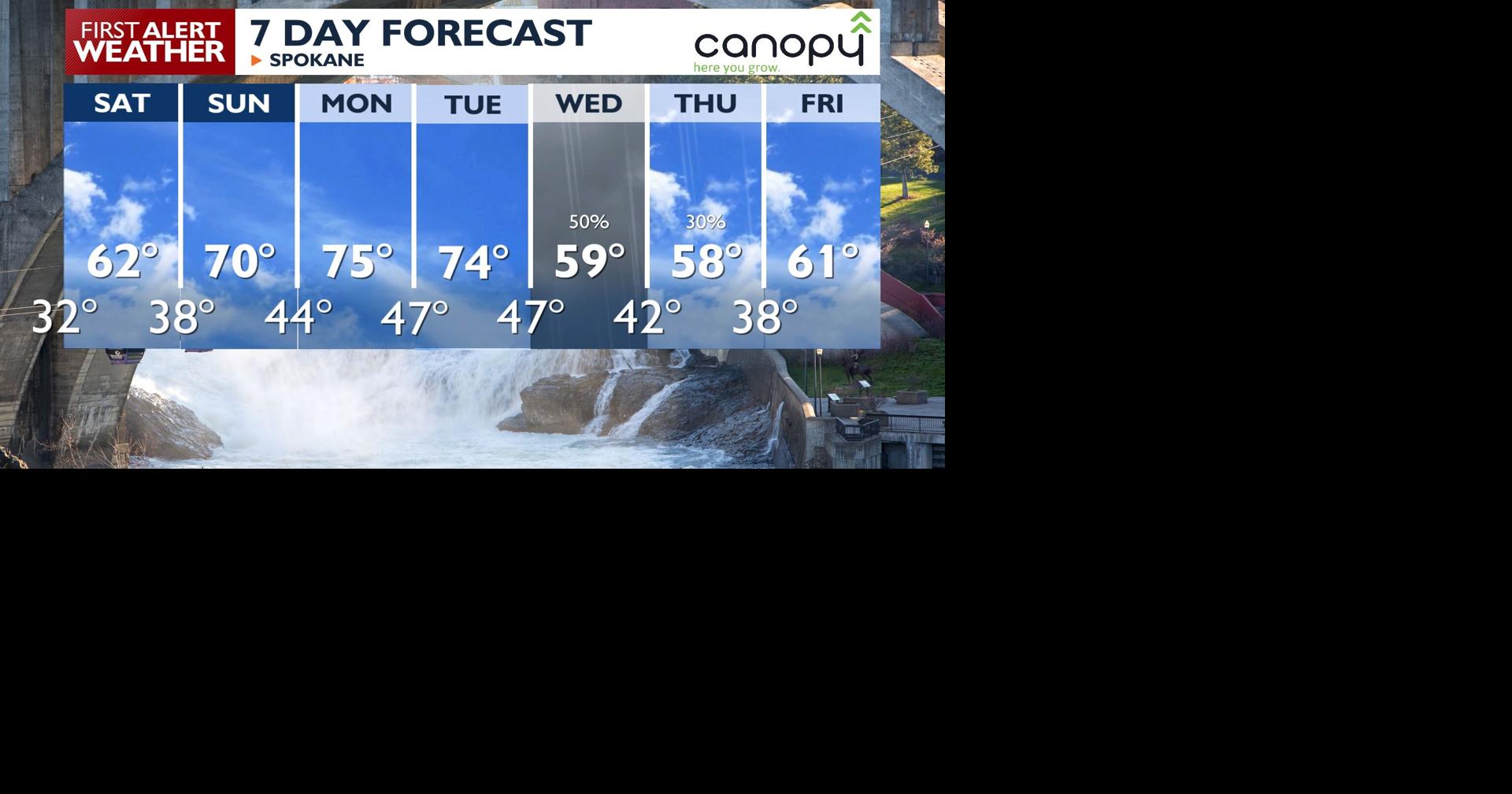 🌷Warming up for the weekend! Temperatures back in the 60s & 70s - Kris ...